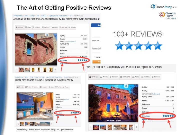 The Art of Getting Positive Reviews 100+ REVIEWS Home. Away Confidential© 2009 Home. Away.