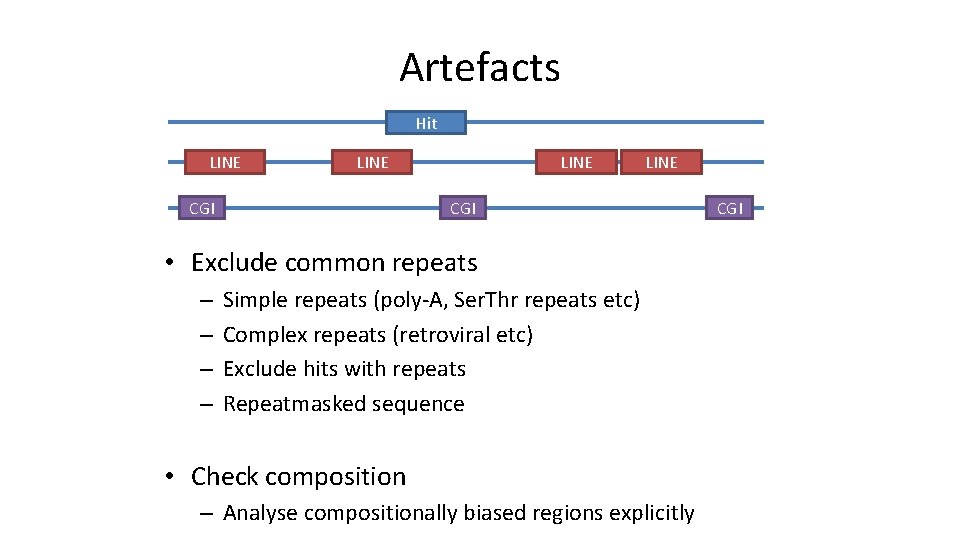 Artefacts Hit LINE CGI • Exclude common repeats – – Simple repeats (poly-A, Ser.