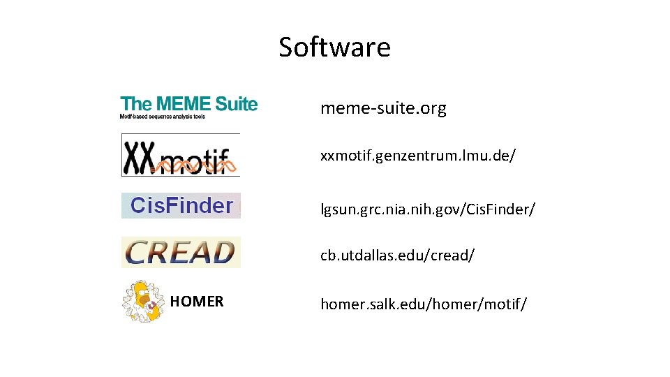 Software meme-suite. org xxmotif. genzentrum. lmu. de/ lgsun. grc. nia. nih. gov/Cis. Finder/ cb.