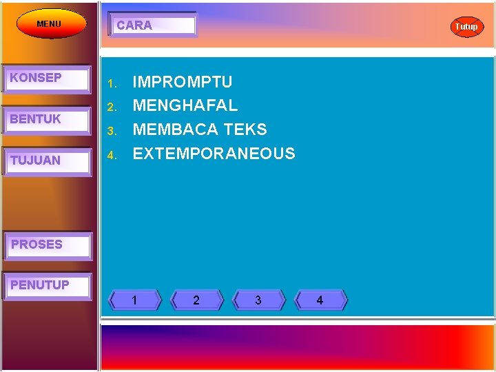 MENU KONSEP BENTUK TUJUAN CARA 1. 2. 3. 4. Tutup IMPROMPTU MENGHAFAL MEMBACA TEKS