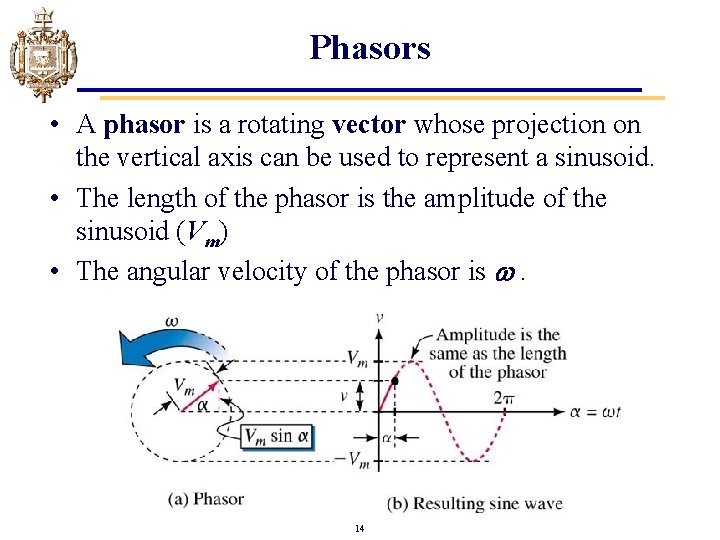 Phasors • A phasor is a rotating vector whose projection on the vertical axis Phasors • A phasor is a rotating vector whose projection on the vertical axis