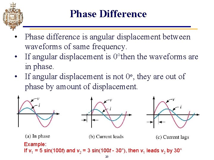 Phase Difference • Phase difference is angular displacement between waveforms of same frequency. •