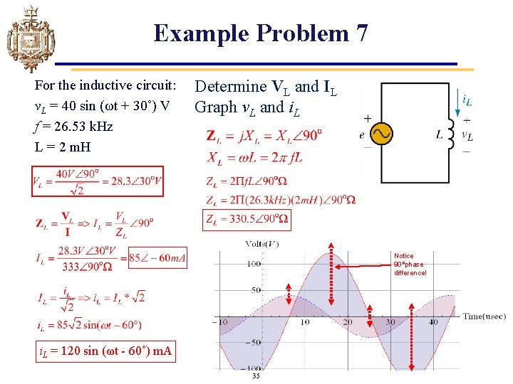 Example Problem 7 For the inductive circuit: v. L = 40 sin (ωt + Example Problem 7 For the inductive circuit: v. L = 40 sin (ωt +