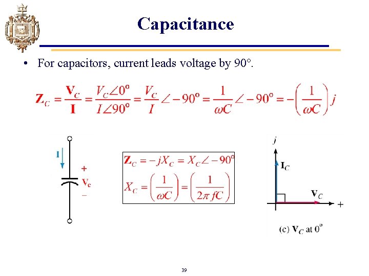 Capacitance • For capacitors, current leads voltage by 90º. 39 