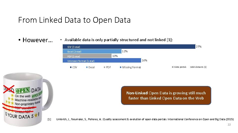 From Linked Data to Open Data • However… • Available data is only partially From Linked Data to Open Data • However… • Available data is only partially