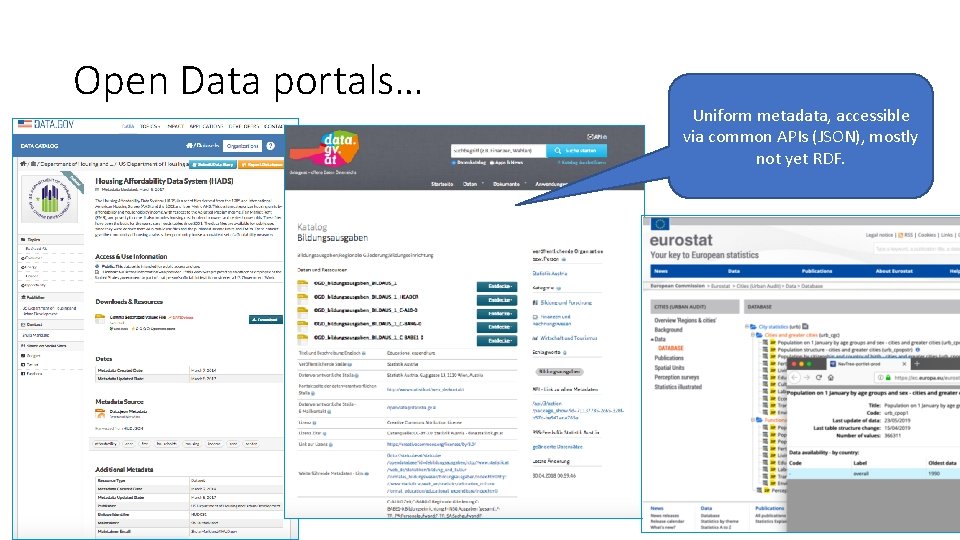 Open Data portals… Uniform metadata, accessible via common APIs (JSON), mostly not yet RDF. Open Data portals… Uniform metadata, accessible via common APIs (JSON), mostly not yet RDF.