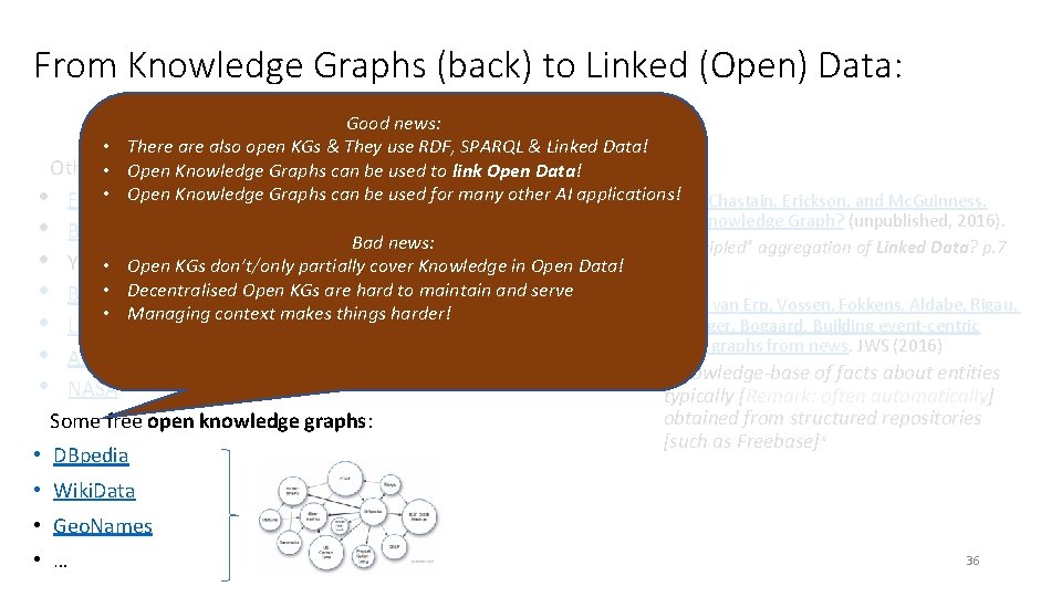 From Knowledge Graphs (back) to Linked (Open) Data: Good news: • There also open From Knowledge Graphs (back) to Linked (Open) Data: Good news: • There also open