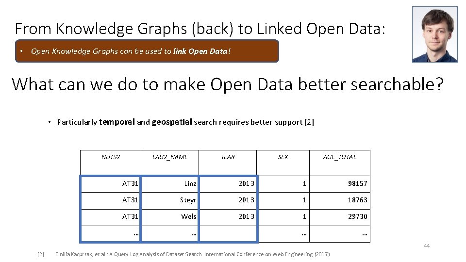 From Knowledge Graphs (back) to Linked Open Data: • Open Knowledge Graphs can be From Knowledge Graphs (back) to Linked Open Data: • Open Knowledge Graphs can be