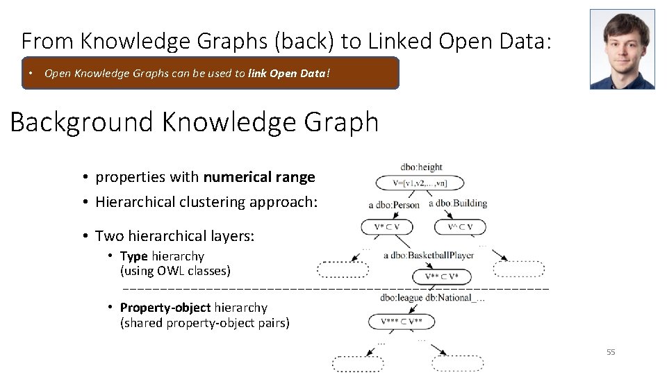From Knowledge Graphs (back) to Linked Open Data: • Open Knowledge Graphs can be From Knowledge Graphs (back) to Linked Open Data: • Open Knowledge Graphs can be