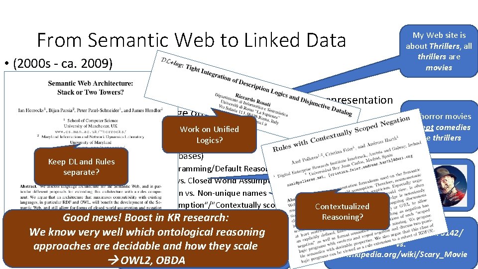 From Semantic Web to Linked Data • (2000 s - ca. 2009) • Main From Semantic Web to Linked Data • (2000 s - ca. 2009) • Main