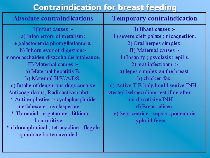 Contraindication for breast feeding Absolute contraindications I)Infant causes : a) lnlon errors of metalism: