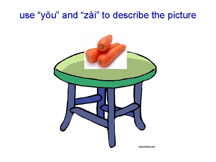 use “yǒu” and “zài” to describe the picture 