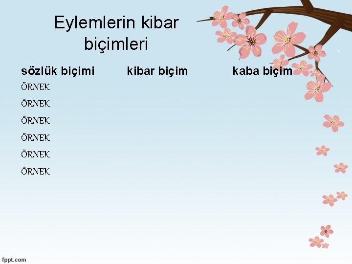 Eylemlerin kibar biçimleri sözlük biçimi ÖRNEK ÖRNEK kibar biçim kaba biçim 