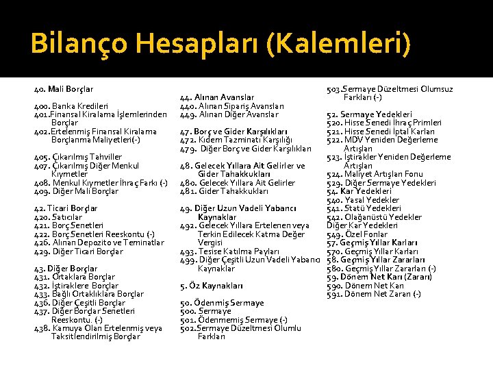 Bilanço Hesapları (Kalemleri) 40. Mali Borçlar 400. Banka Kredileri 401. Finansal Kiralama İşlemlerinden Borçlar