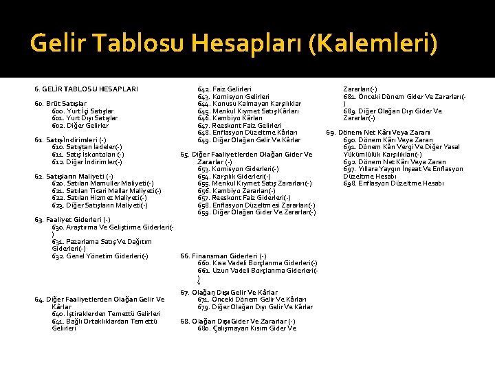 Gelir Tablosu Hesapları (Kalemleri) 6. GELİR TABLOSU HESAPLARI 60. Brüt Satışlar 600. Yurt İçi