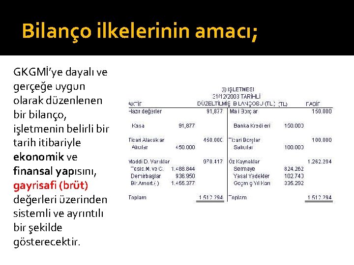 Bilanço ilkelerinin amacı; GKGMİ’ye dayalı ve gerçeğe uygun olarak düzenlenen bir bilanço, işletmenin belirli