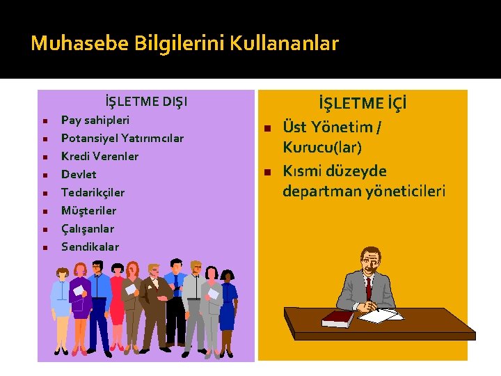 Muhasebe Bilgilerini Kullananlar İŞLETME DIŞI n n n n Pay sahipleri Potansiyel Yatırımcılar Kredi