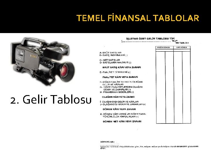 TEMEL FİNANSAL TABLOLAR 2. Gelir Tablosu 