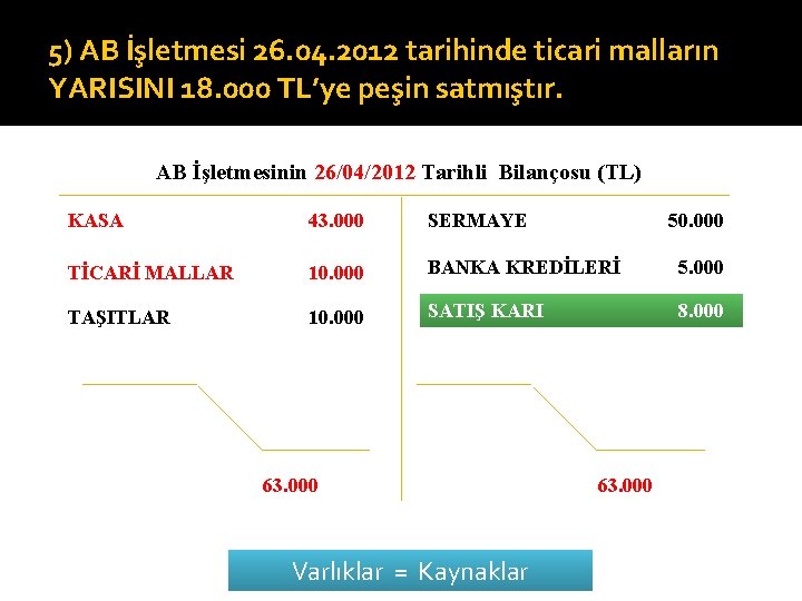 5) AB İşletmesi 26. 04. 2012 tarihinde ticari malların YARISINI 18. 000 TL’ye peşin