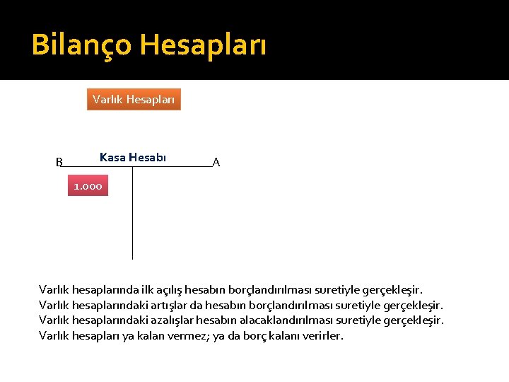 Bilanço Hesapları Varlık Hesapları B Kasa Hesabı A 1. 000 Varlık hesaplarında ilk açılış