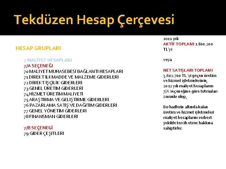 Tekdüzen Hesap Çerçevesi HESAP GRUPLARI 7 MALİYET HESAPLARI 7/A SEÇENEĞI 70 MALİYET MUHASEBESİ BAĞLANTI