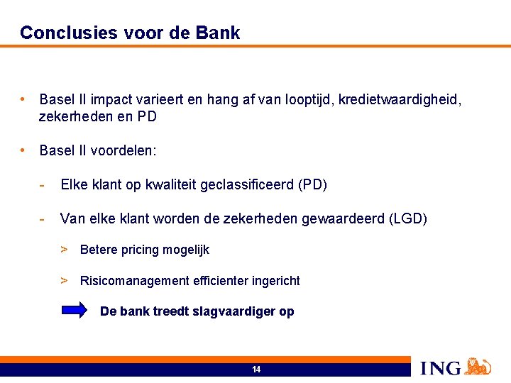 Conclusies voor de Bank • Basel II impact varieert en hang af van looptijd,