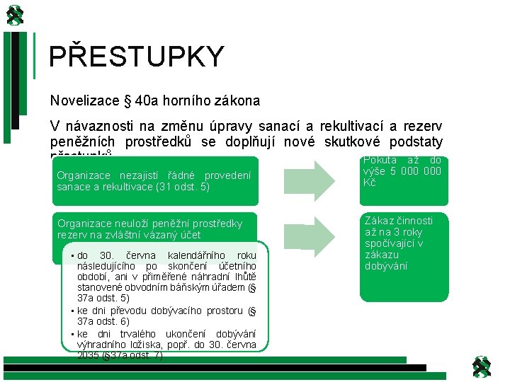 PŘESTUPKY Novelizace § 40 a horního zákona V návaznosti na změnu úpravy sanací a