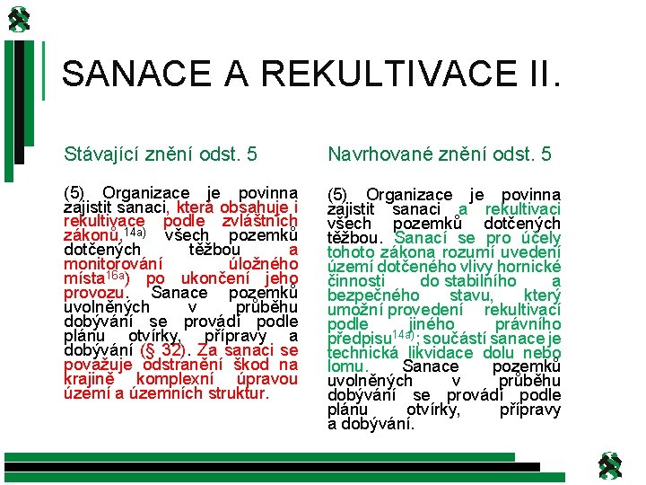 SANACE A REKULTIVACE II. Stávající znění odst. 5 Navrhované znění odst. 5 (5) Organizace