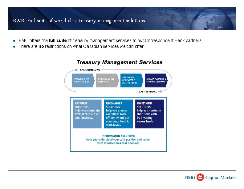 BWB: Full suite of world class treasury management solutions l l BMO offers the