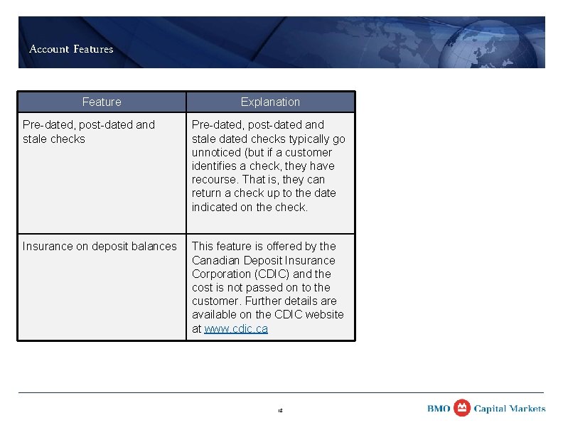 Account Features Feature Explanation Pre-dated, post-dated and stale checks Pre-dated, post-dated and stale dated