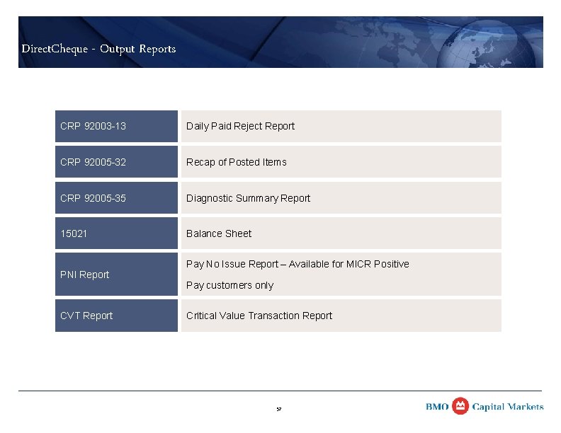 Direct. Cheque - Output Reports CRP 92003 -13 Daily Paid Reject Report CRP 92005