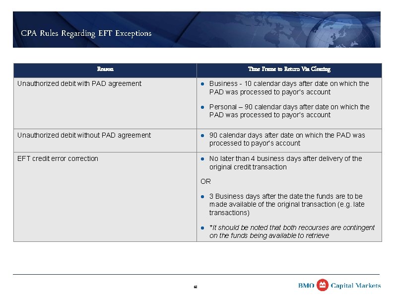 CPA Rules Regarding EFT Exceptions Reason Time Frame to Return Via Clearing Unauthorized debit