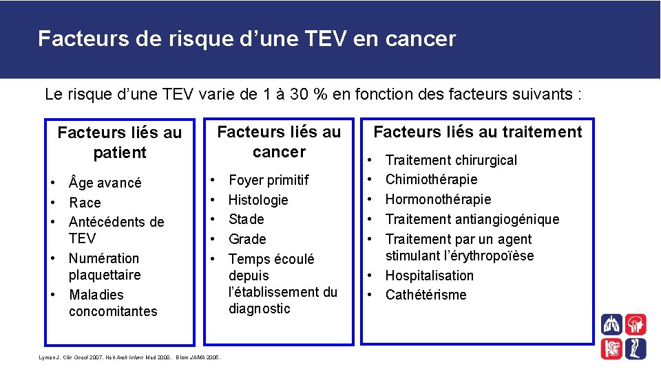 Facteurs de risque d’une TEV en cancer Le risque d’une TEV varie de 1