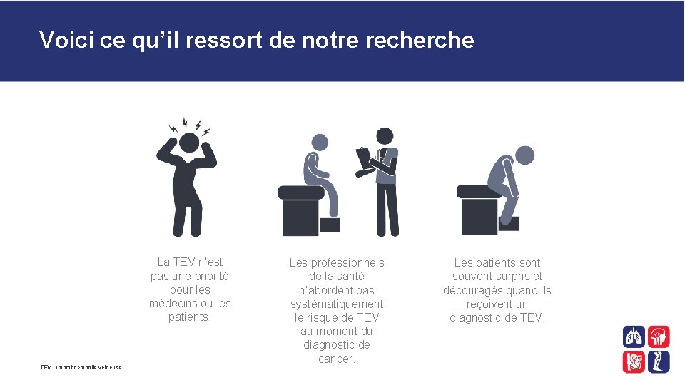 Voici ce qu’il ressort de notre recherche La TEV n’est pas une priorité pour