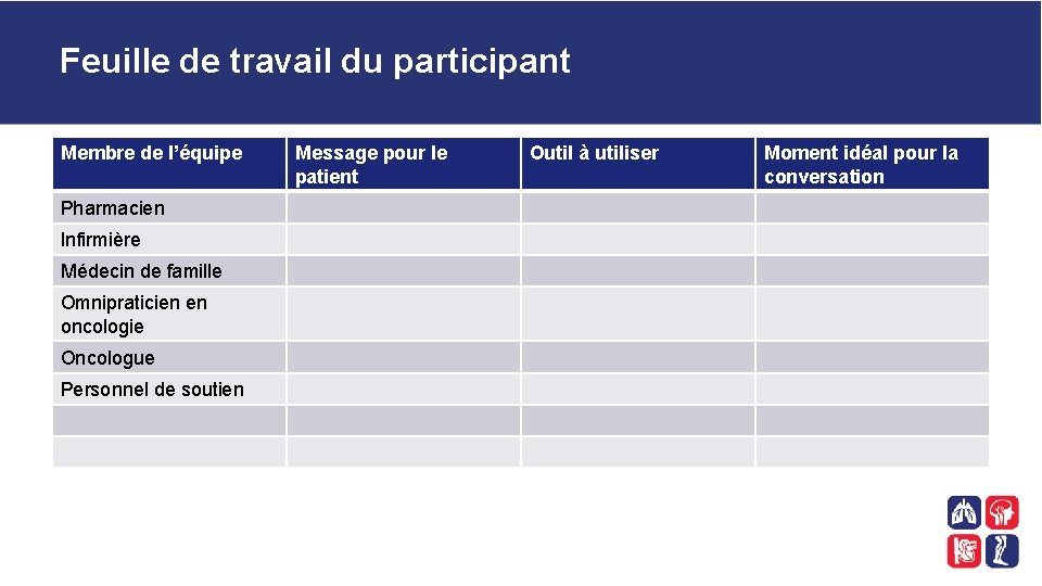 Feuille de travail du participant Membre de l’équipe Pharmacien Infirmière Médecin de famille Omnipraticien