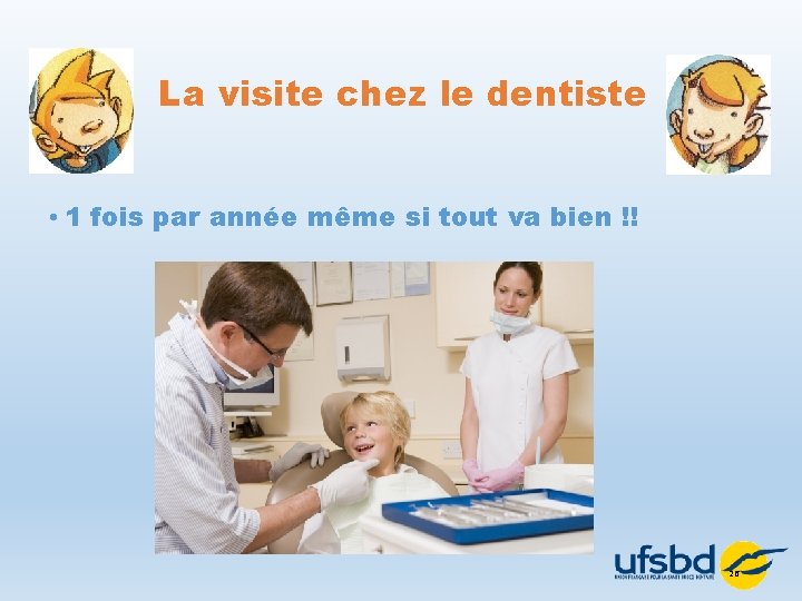 La visite chez le dentiste • 1 fois par année même si tout va