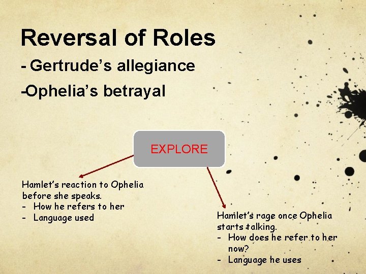 Reversal of Roles - Gertrude’s allegiance -Ophelia’s betrayal EXPLORE Hamlet’s reaction to Ophelia before
