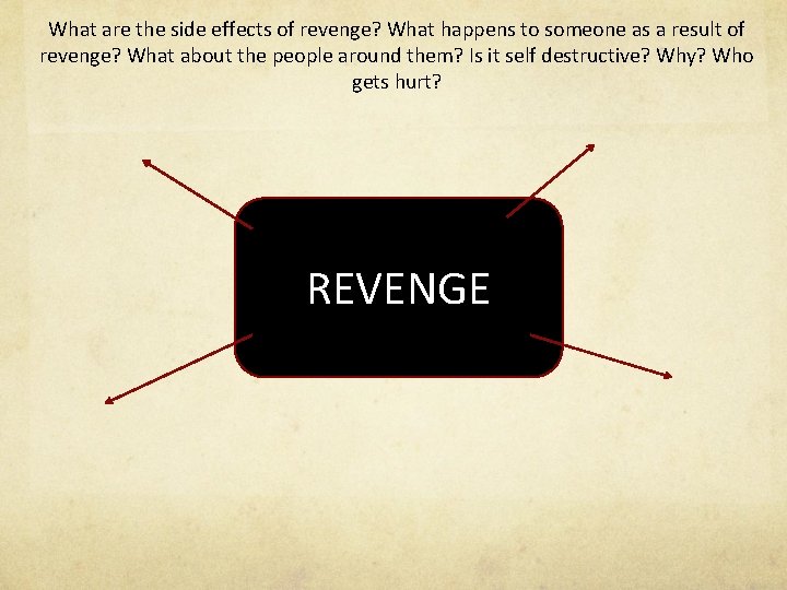 What are the side effects of revenge? What happens to someone as a result