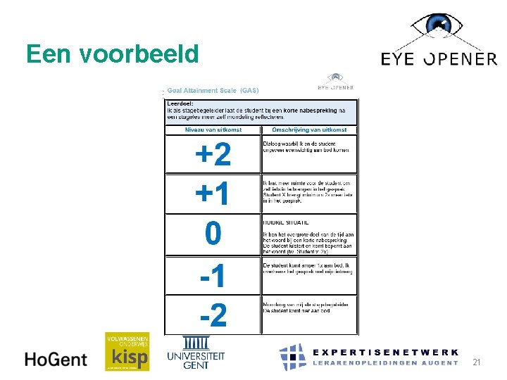 Een voorbeeld 9 -11 -2020 21 