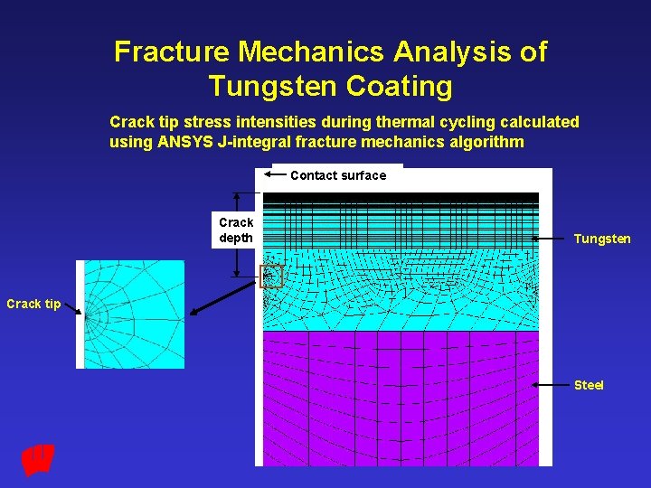 Fracture Mechanics Analysis of Tungsten Coating Crack tip stress intensities during thermal cycling calculated