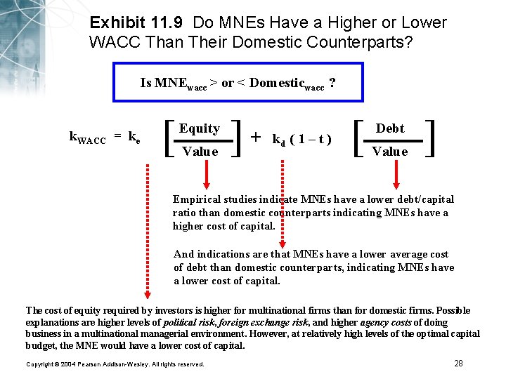 Exhibit 11. 9 Do MNEs Have a Higher or Lower WACC Than Their Domestic