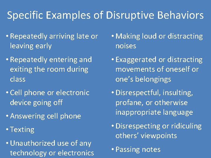 Specific Examples of Disruptive Behaviors • Repeatedly arriving late or leaving early • Making