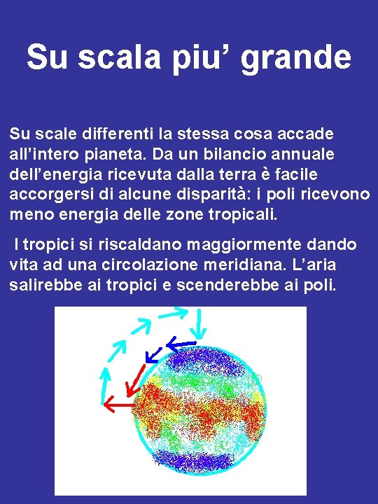 Su scala piu’ grande Su scale differenti la stessa cosa accade all’intero pianeta. Da