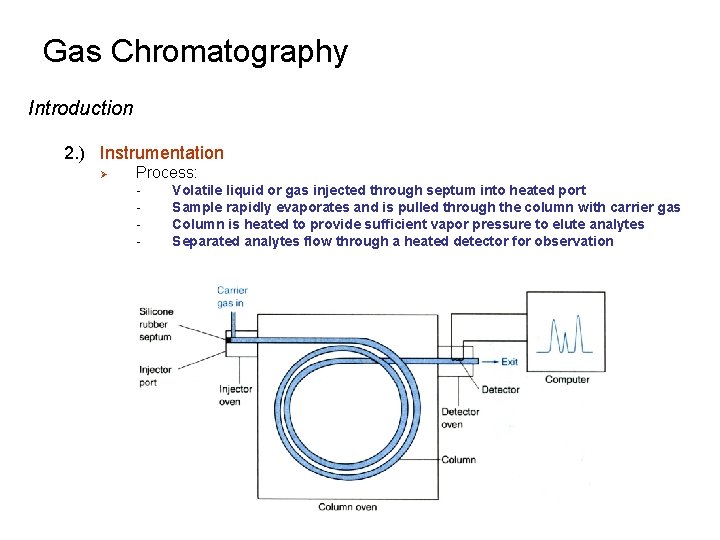 Gas Chromatography Introduction 2. ) Instrumentation Ø Process: - Volatile liquid or gas injected Gas Chromatography Introduction 2. ) Instrumentation Ø Process: - Volatile liquid or gas injected