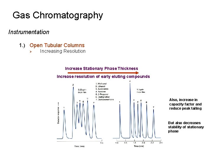 Gas Chromatography Instrumentation 1. ) Open Tubular Columns Ø Increasing Resolution Increase Stationary Phase Gas Chromatography Instrumentation 1. ) Open Tubular Columns Ø Increasing Resolution Increase Stationary Phase
