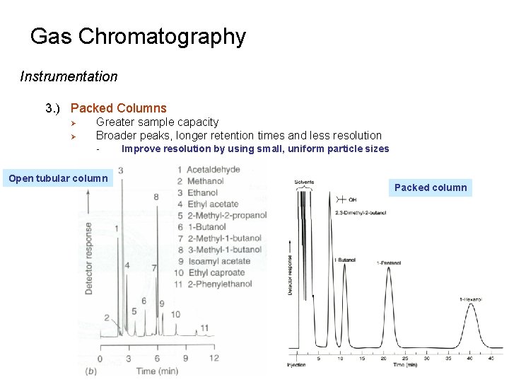 Gas Chromatography Instrumentation 3. ) Packed Columns Ø Ø Greater sample capacity Broader peaks,