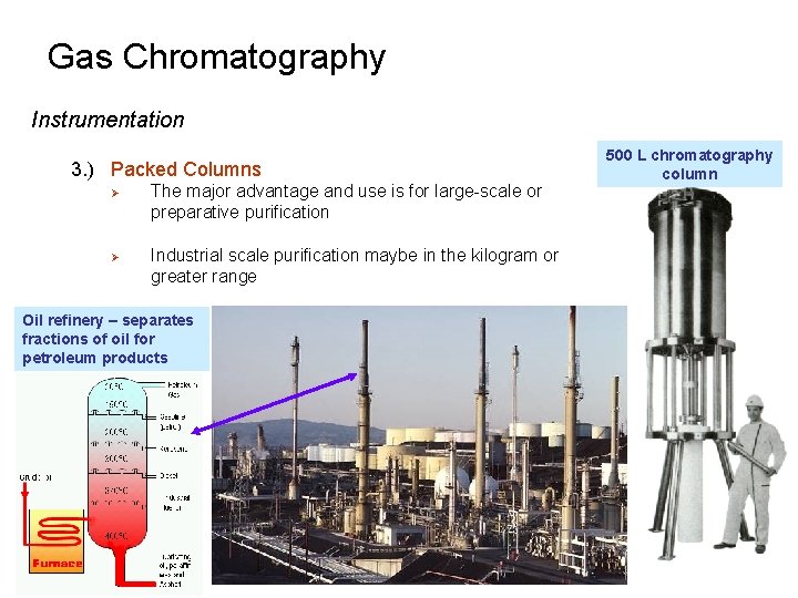 Gas Chromatography Instrumentation 3. ) Packed Columns Ø Ø The major advantage and use