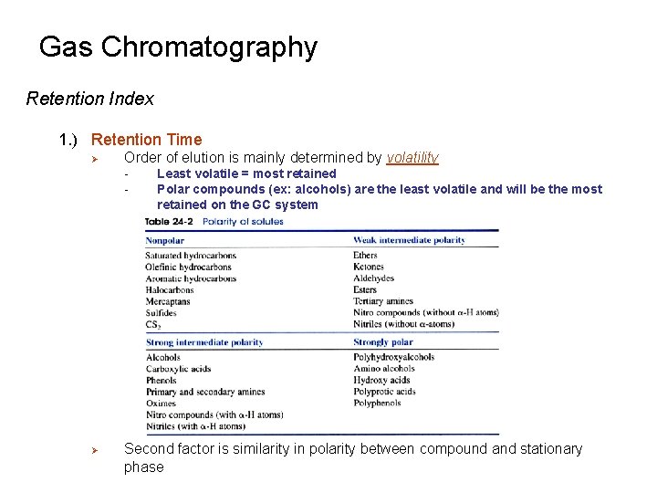 Gas Chromatography Retention Index 1. ) Retention Time Ø Order of elution is mainly Gas Chromatography Retention Index 1. ) Retention Time Ø Order of elution is mainly