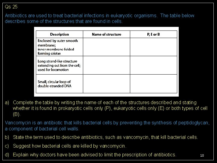 Qs 25 Antibiotics are used to treat bacterial infections in eukaryotic organisms. The table