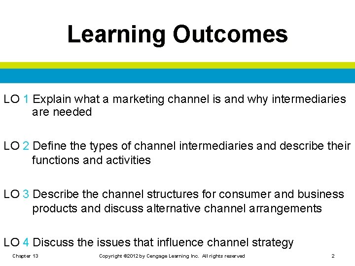 Learning Outcomes LO 1 Explain what a marketing channel is and why intermediaries are